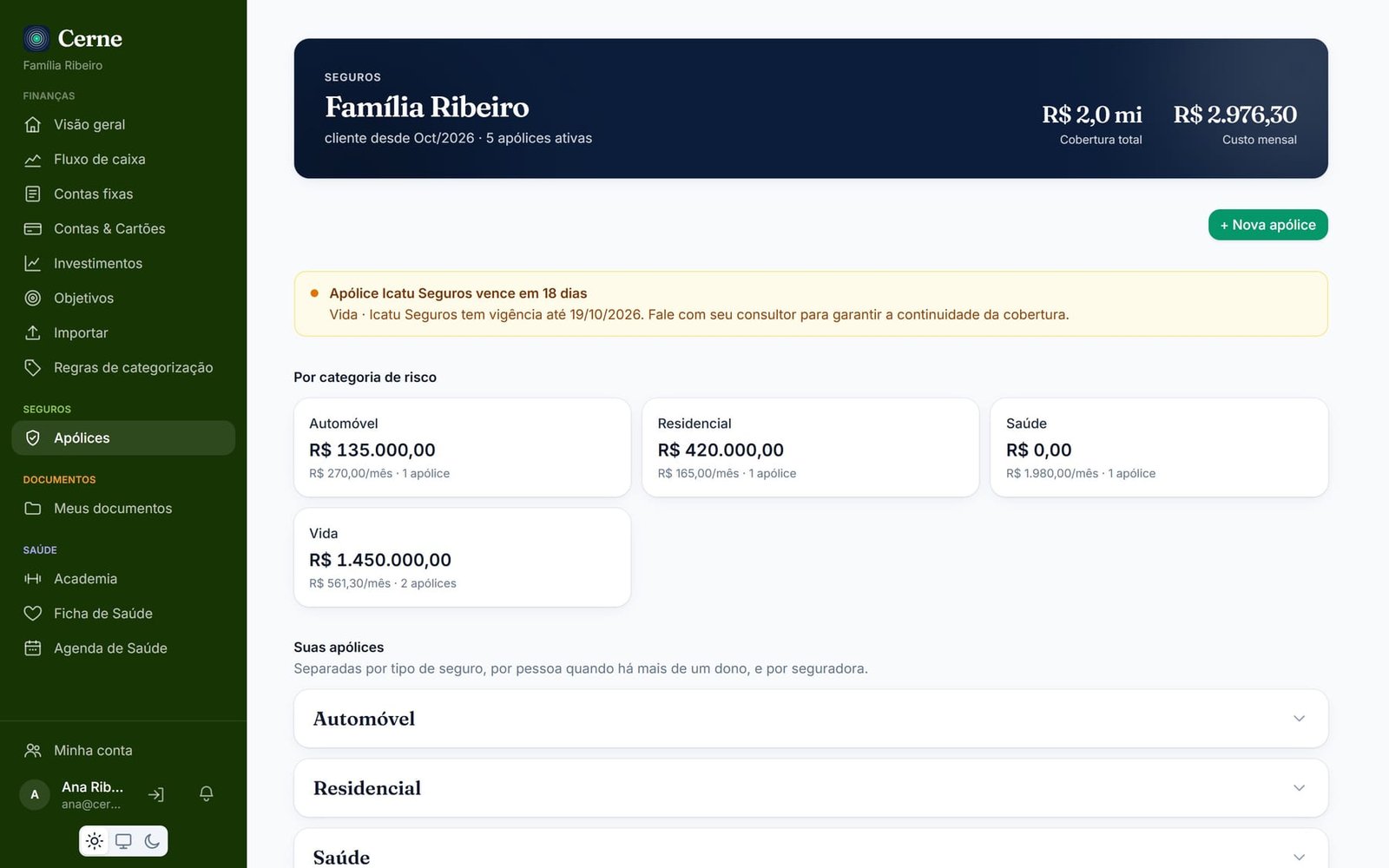 Apólices de seguro organizadas no Cerne